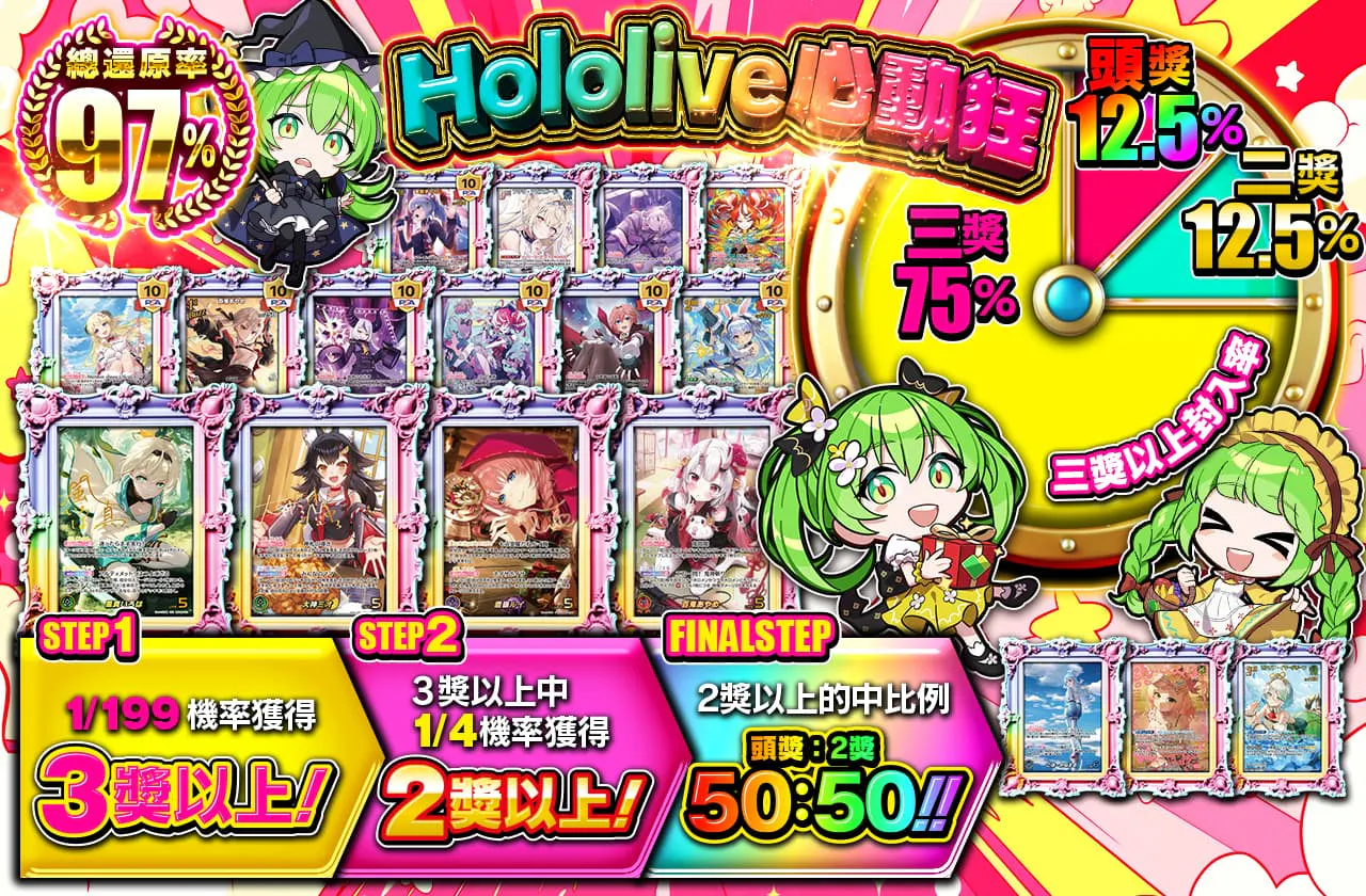 ほろきゅん狂