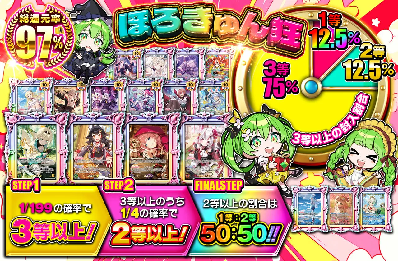 ほろきゅん狂