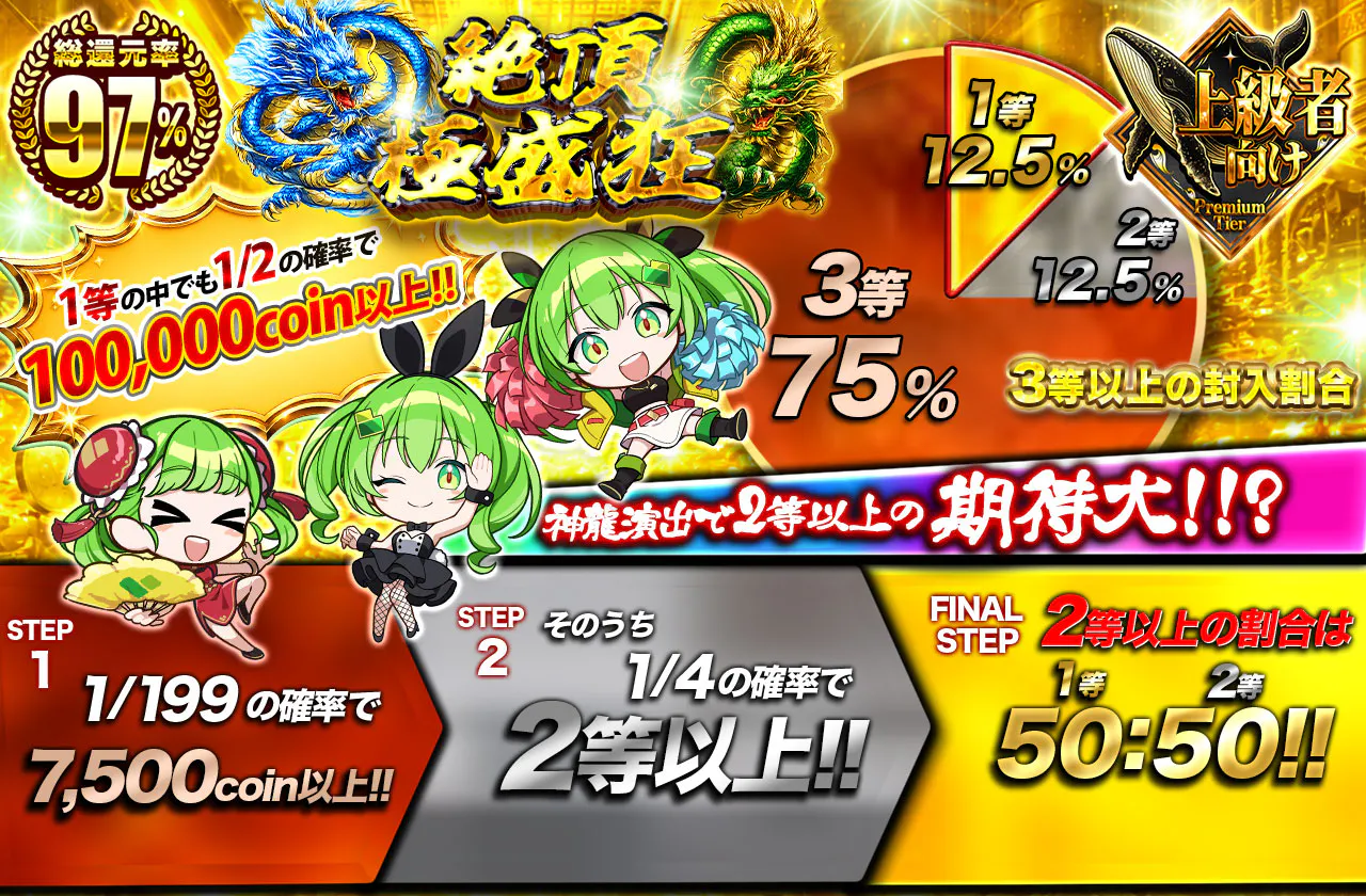 絶頂・極盛狂