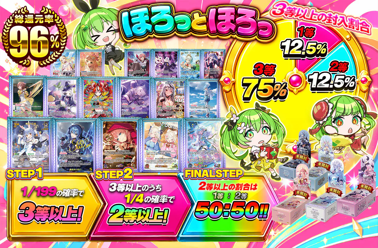 ほろっとほろっ