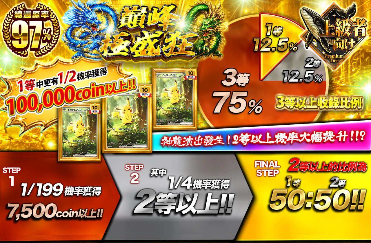 絶頂 極盛狂