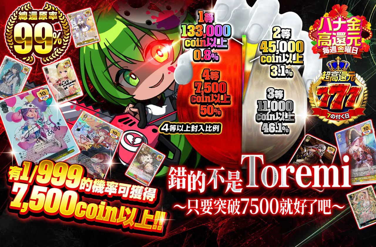 間違ってるのはトレミじゃない ～7500を超えればいいよね～		