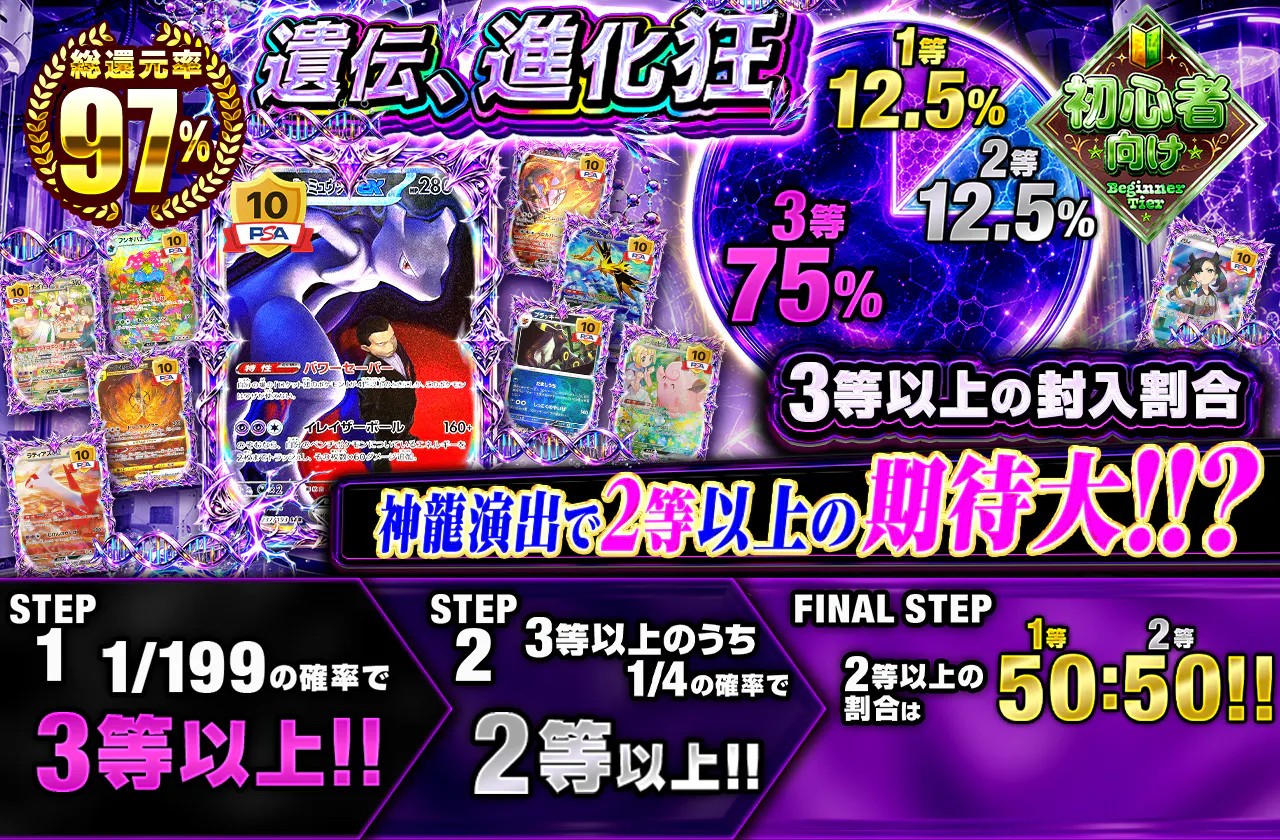 遺伝、進化狂