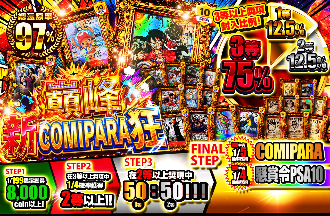 絶頂 新コミパラ狂
