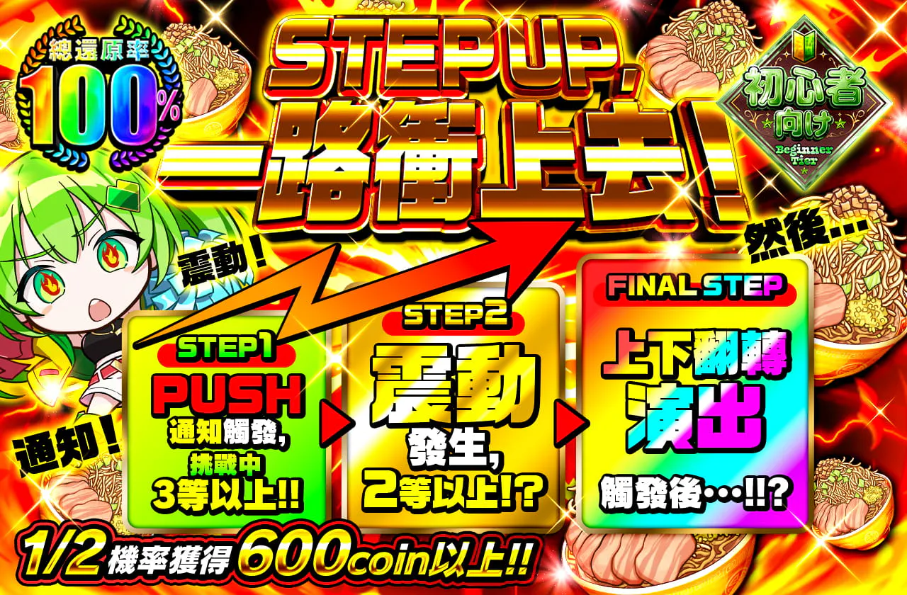 ステップアップして駆け上がれ!通知!バイブ!そして…