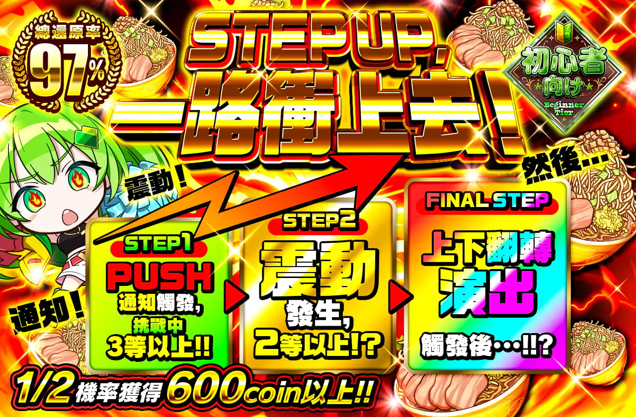 ステップアップして駆け上がれ！通知！バイブ！そして…