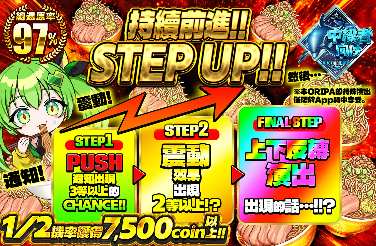 進み続けろ‼ステップアップ‼