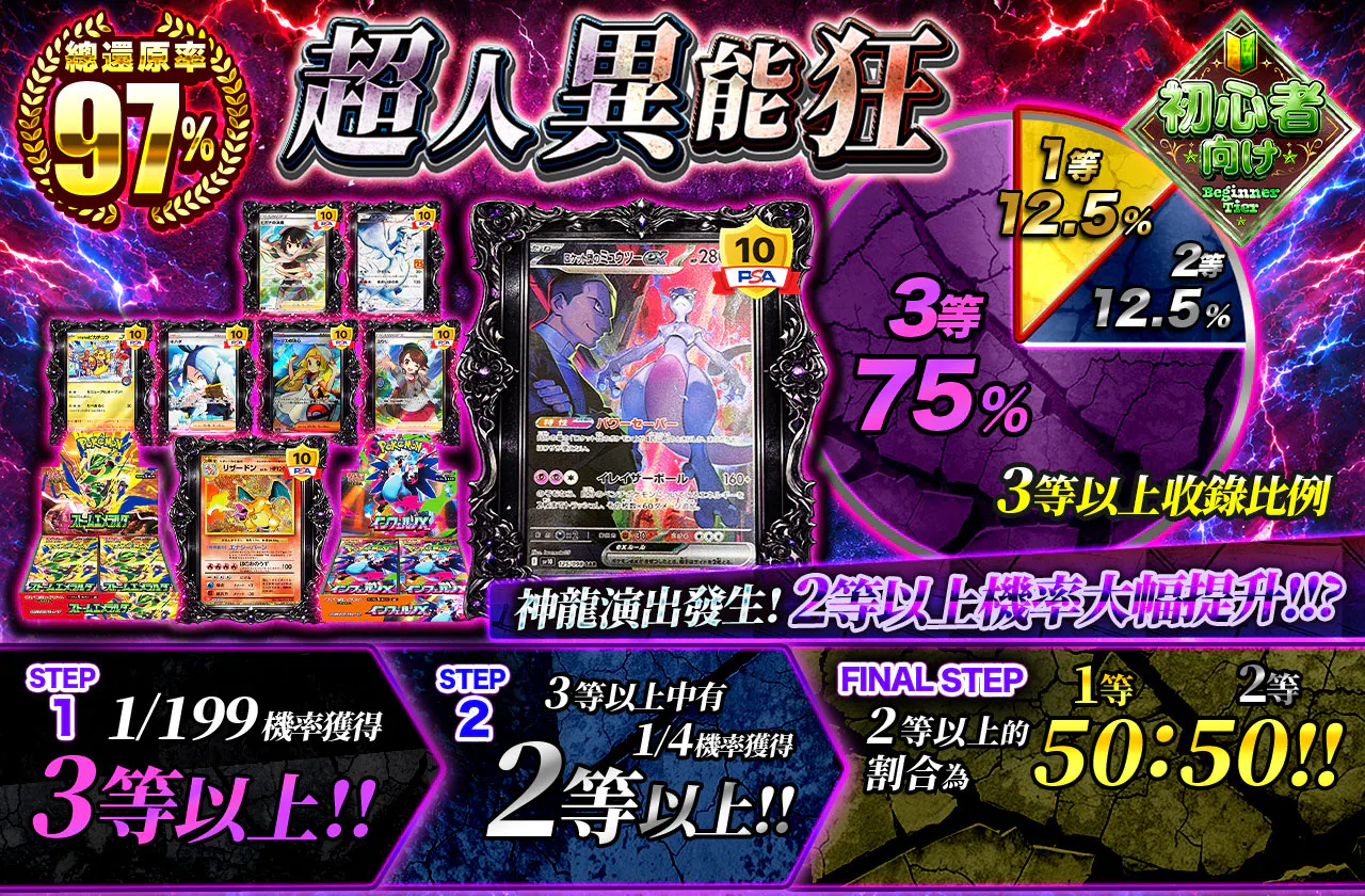 超人の異能狂