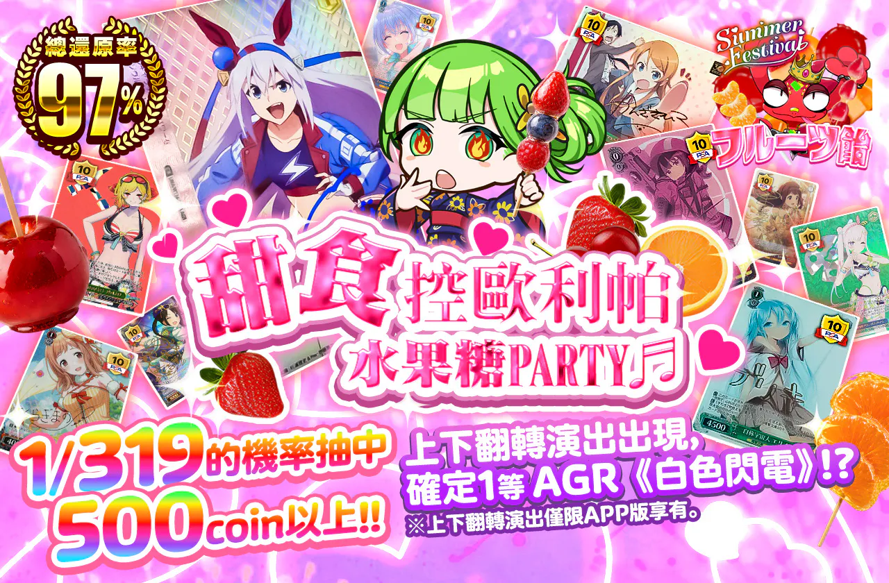 甘党オリパ。フルーツ飴PARTY♬