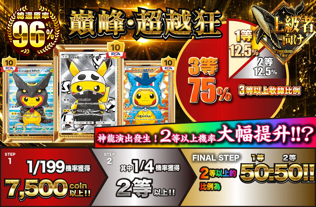絶頂・超越狂