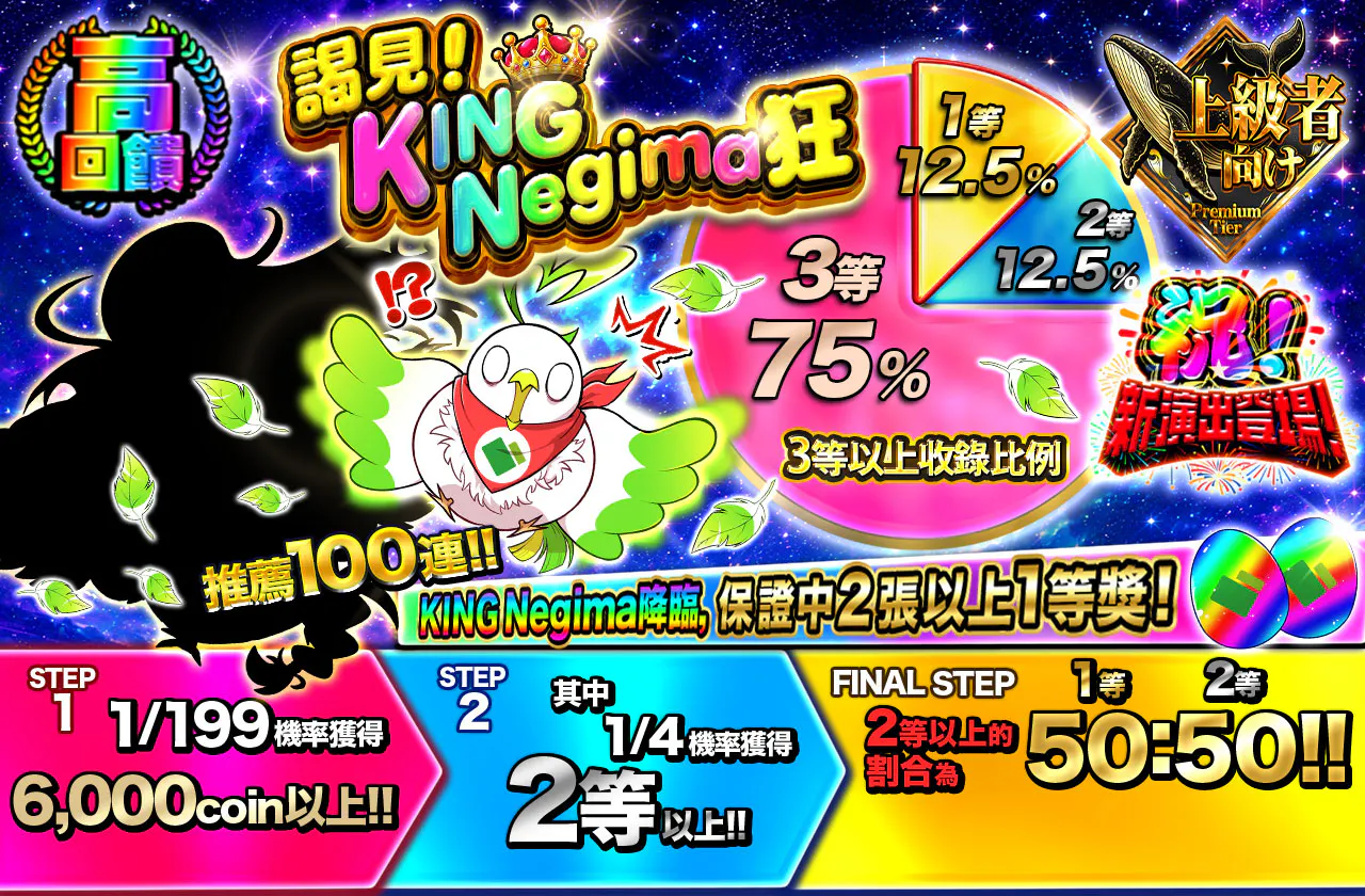 謁見!KINGねぎま狂