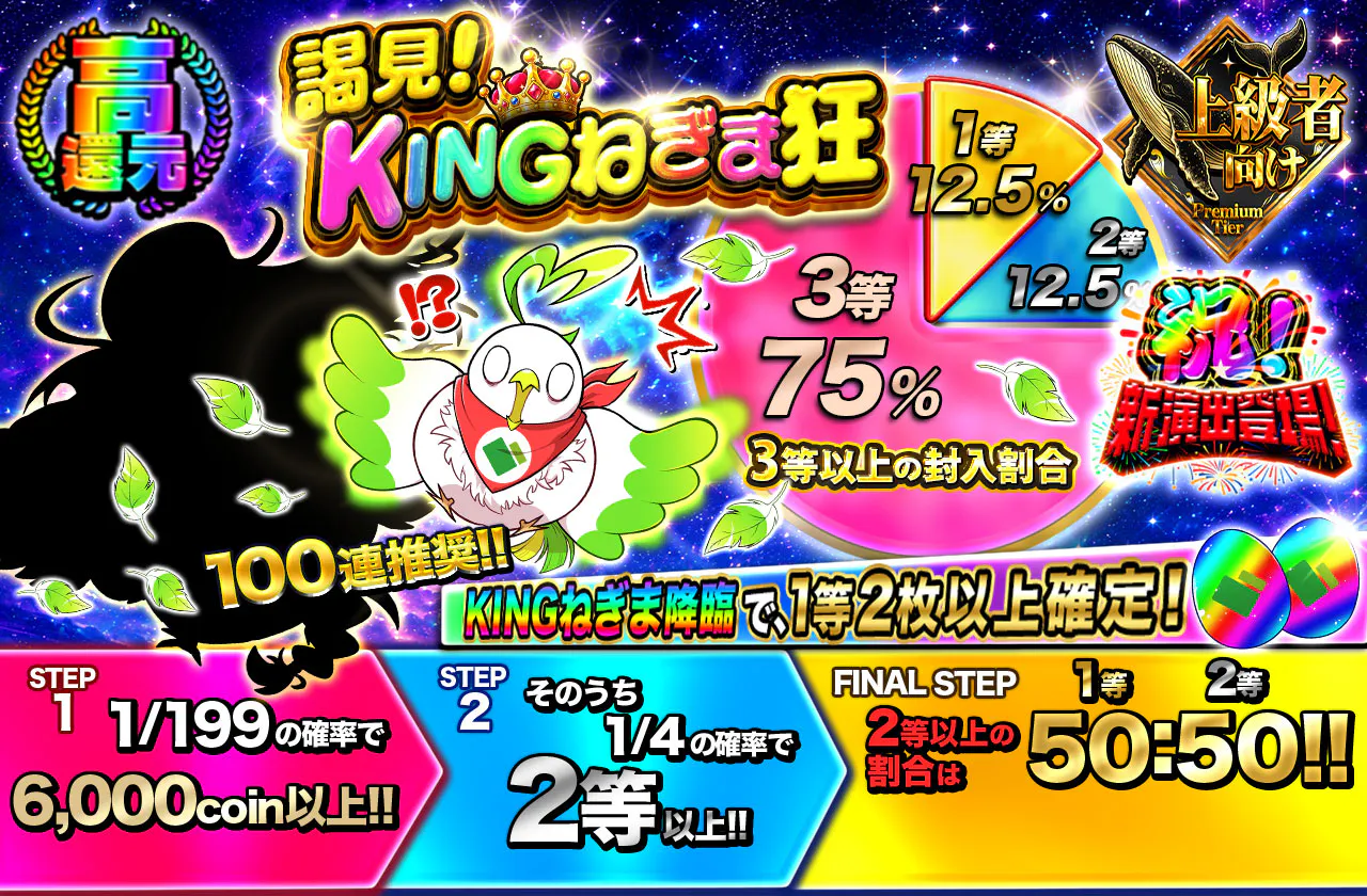 謁見！KINGねぎま狂
