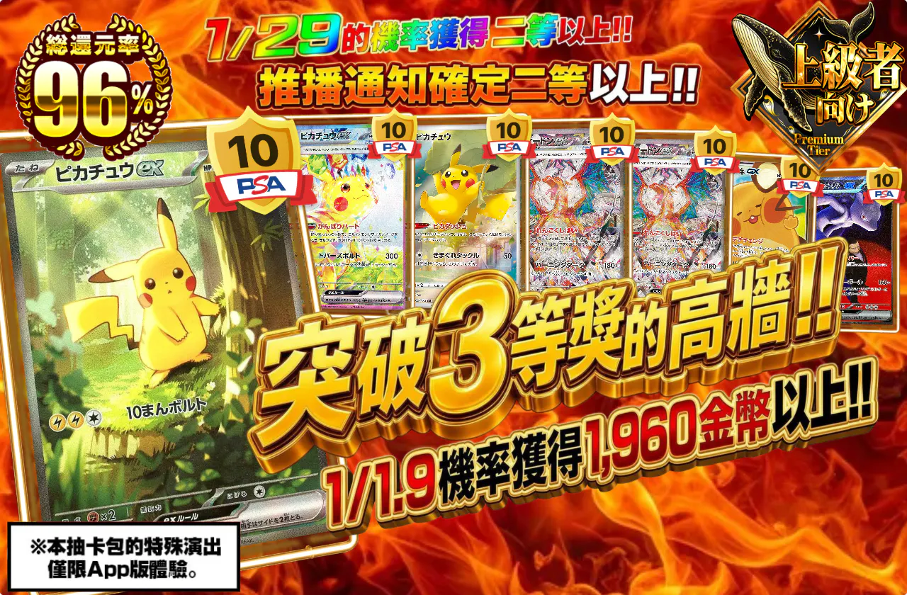3等の壁を越えろ！