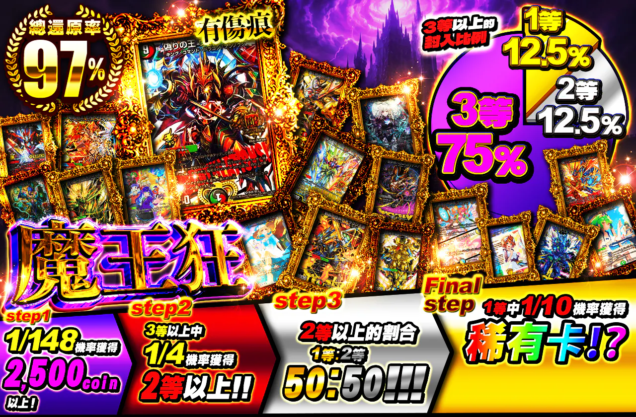 魔王狂