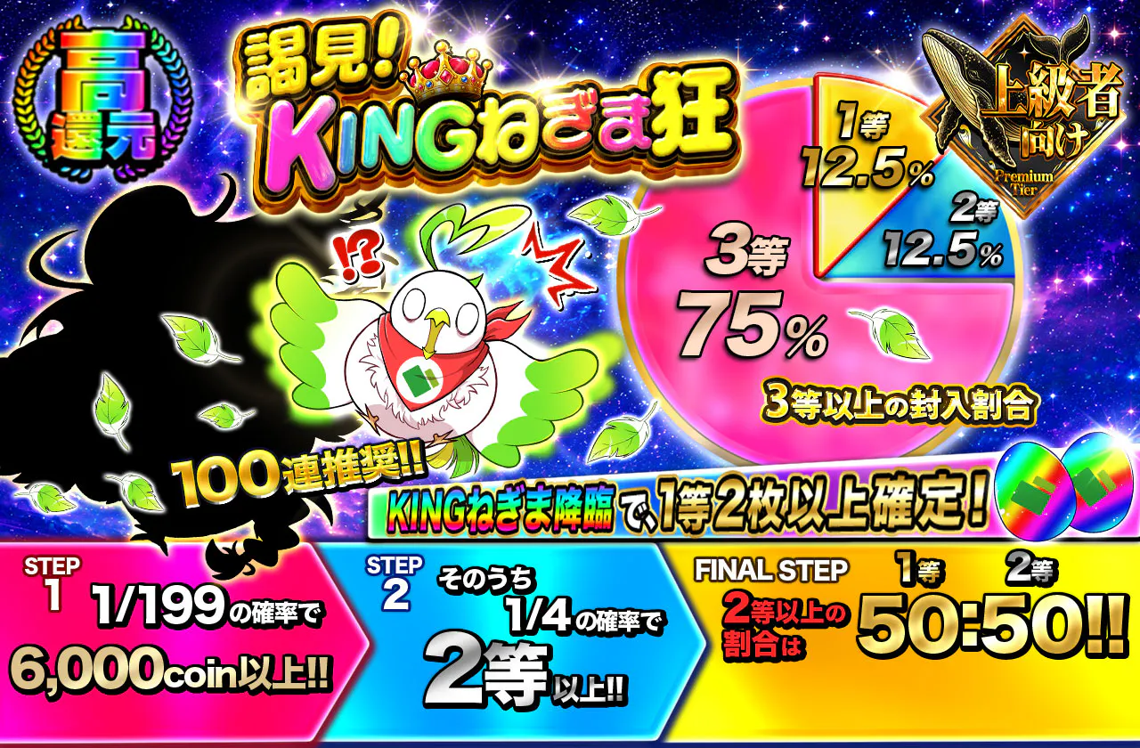 謁見!KINGねぎま狂