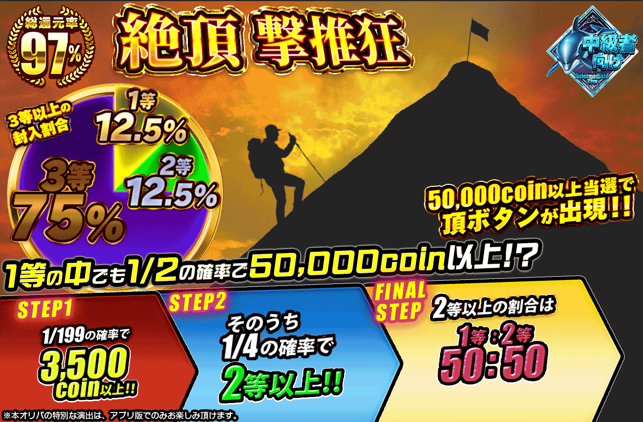 絶頂　撃推狂