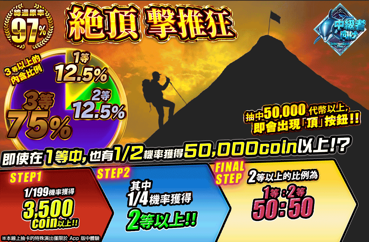 絶頂 撃推狂