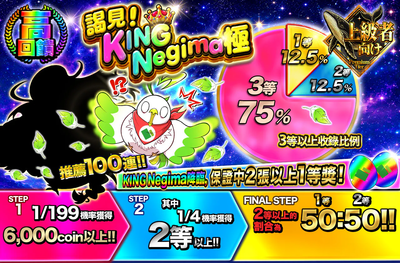 謁見！KINGねぎま狂