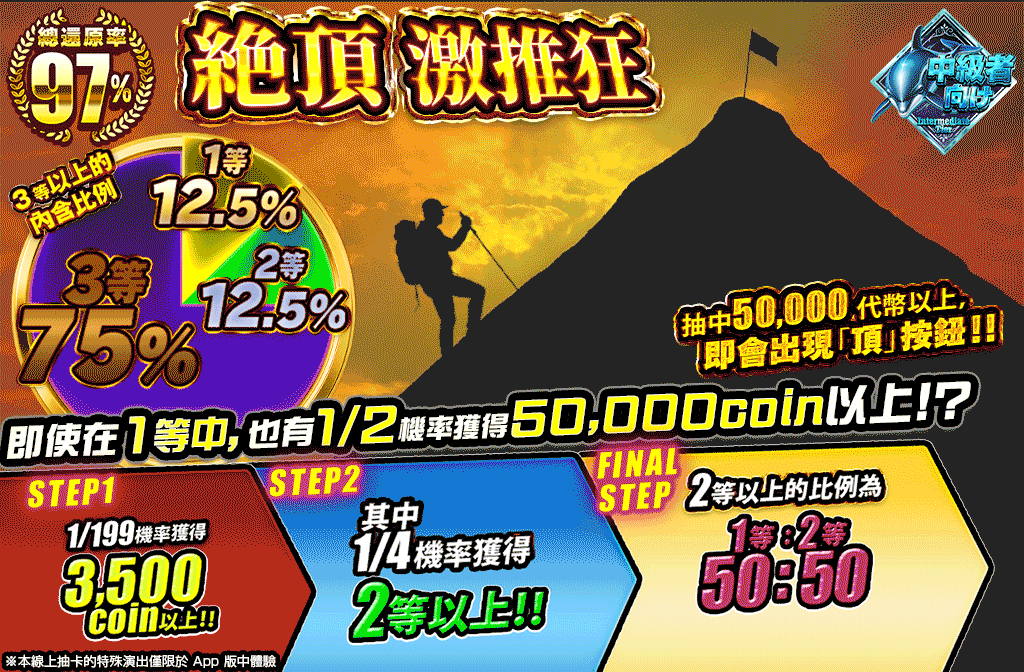 絶頂　激推狂