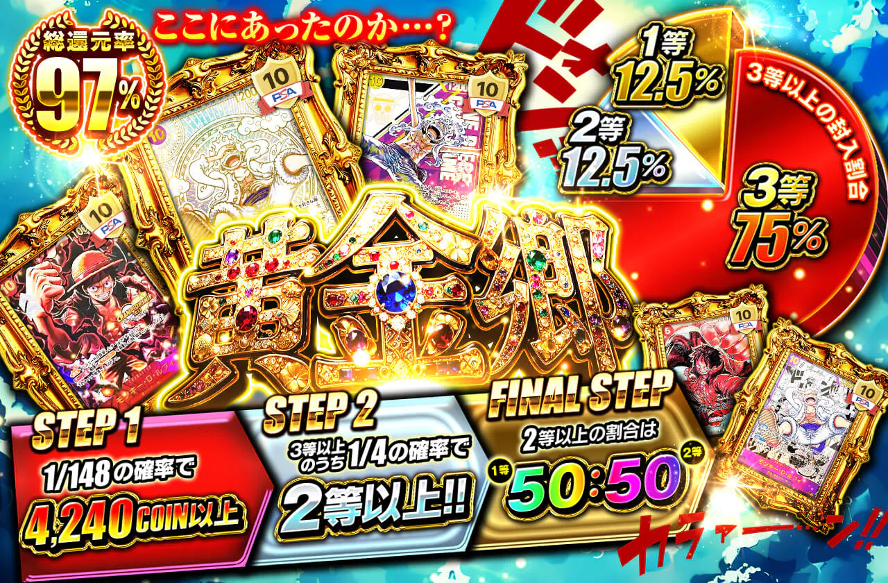 ここにあったのか・・・？ 黄金郷  