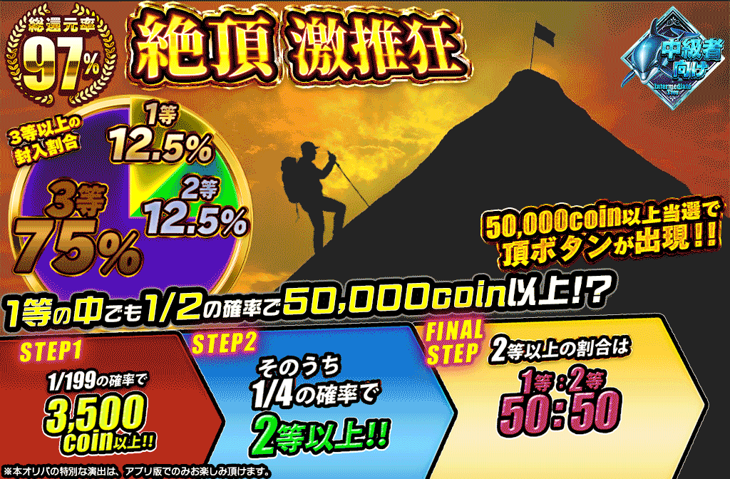 絶頂　激推狂