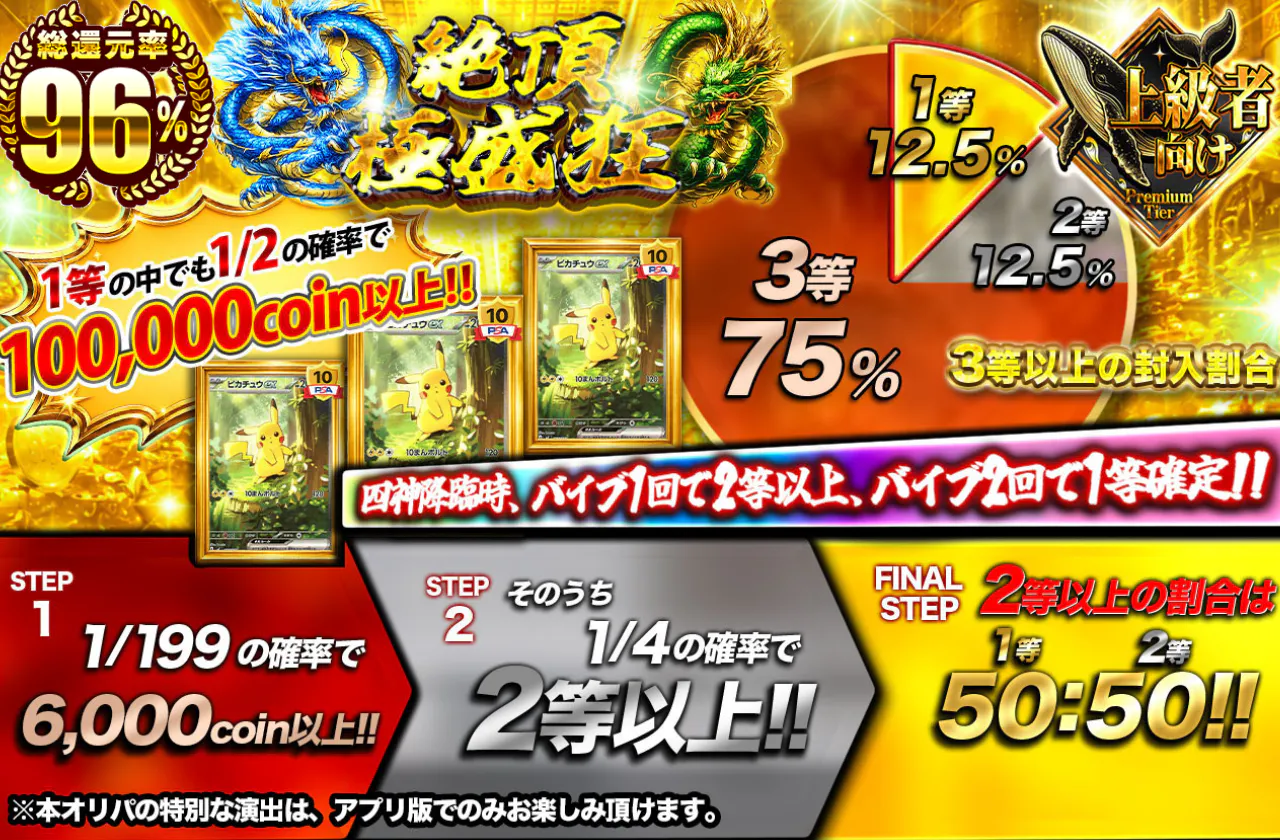絶頂・極盛狂