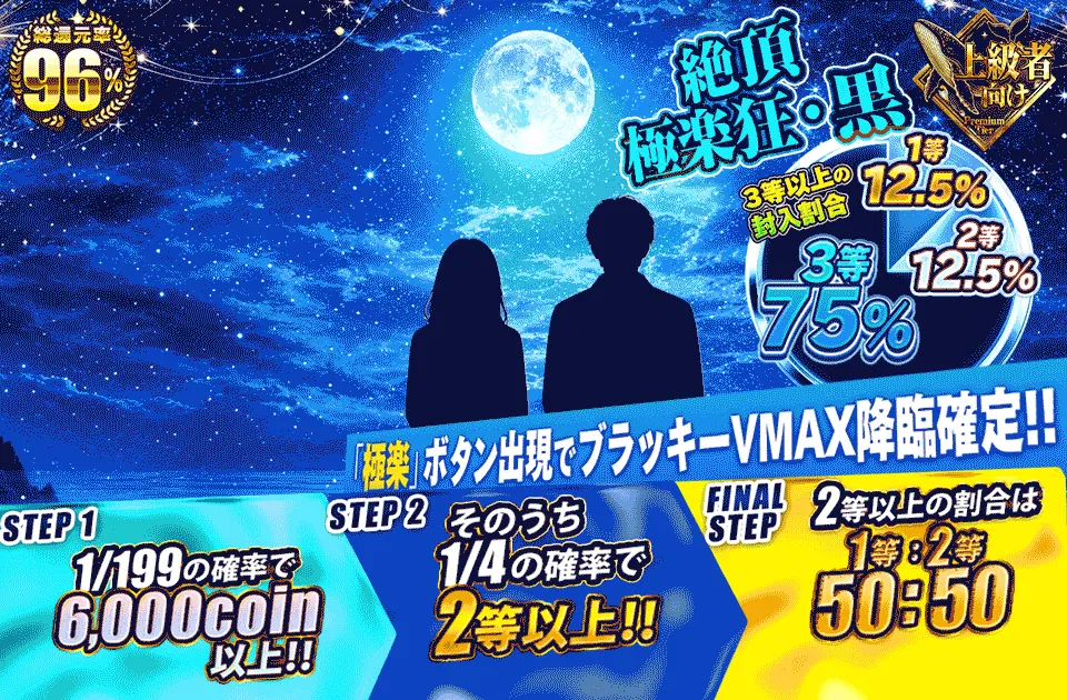 絶頂・極楽狂・黒