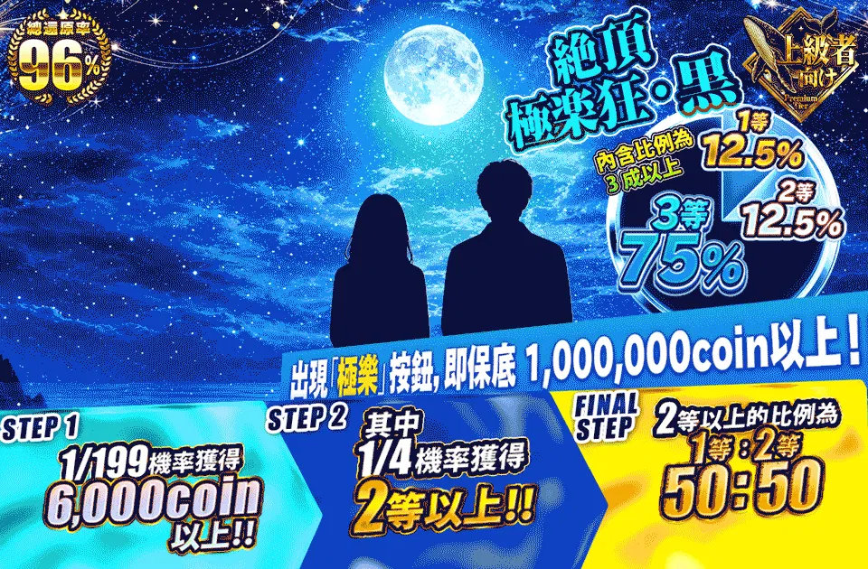 絶頂・極楽狂・黒