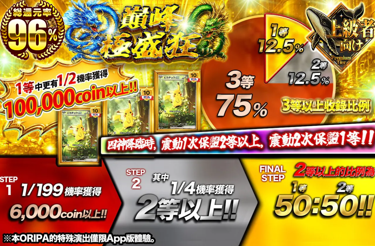 絶頂・極盛狂