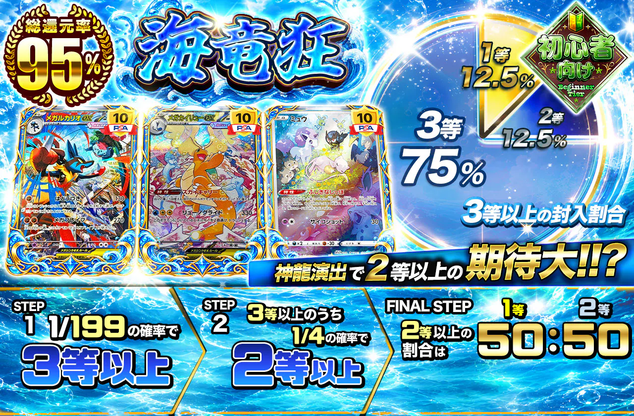 海竜狂