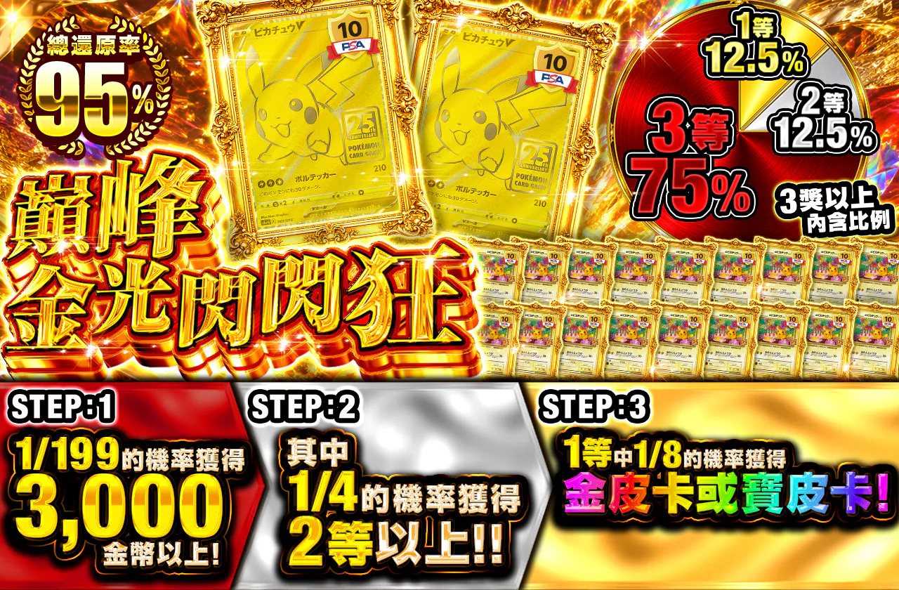 絶頂 金ピカ狂