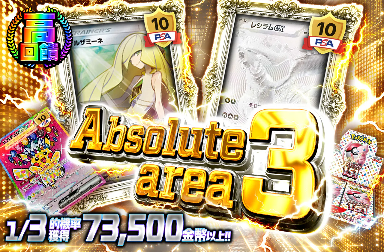 Absolute area 3