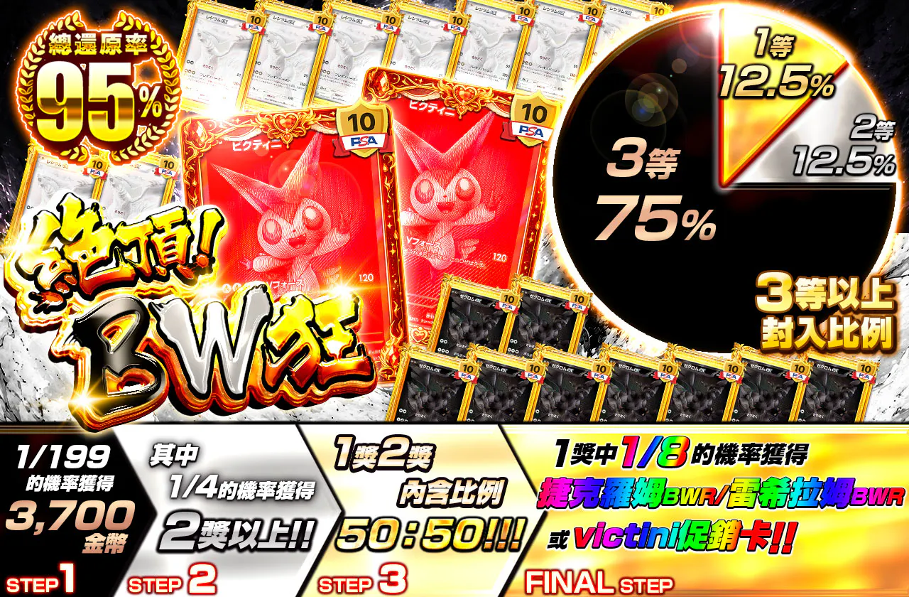 絶頂! BW狂