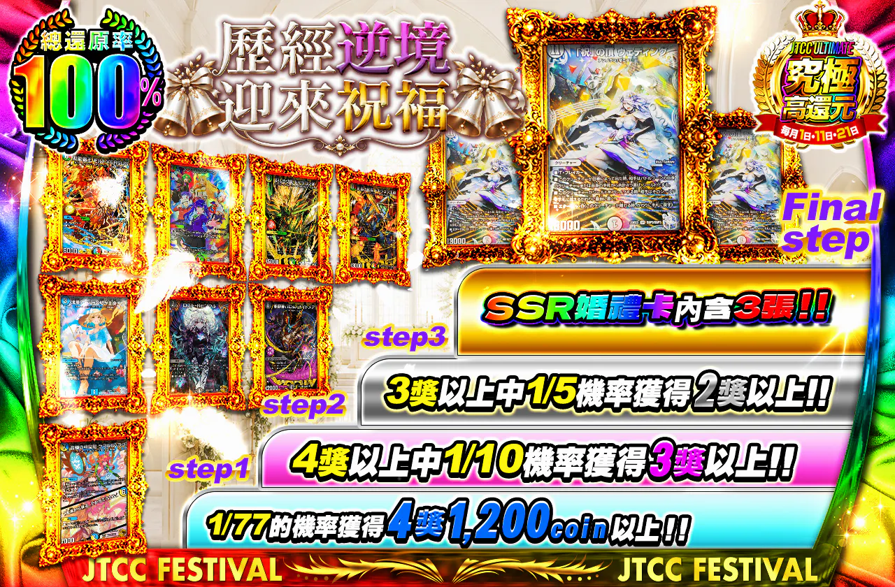 逆境を経て祝福