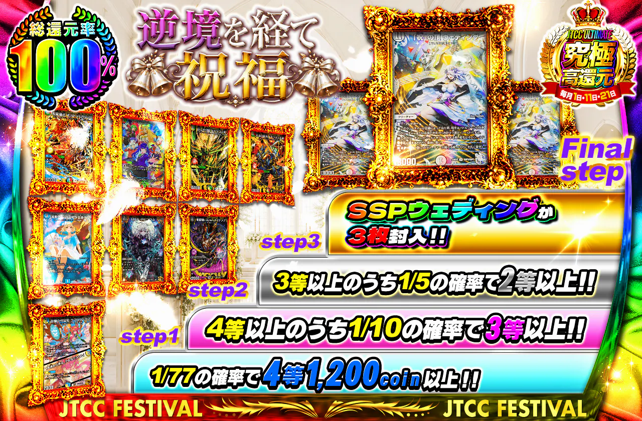 逆境を経て祝福