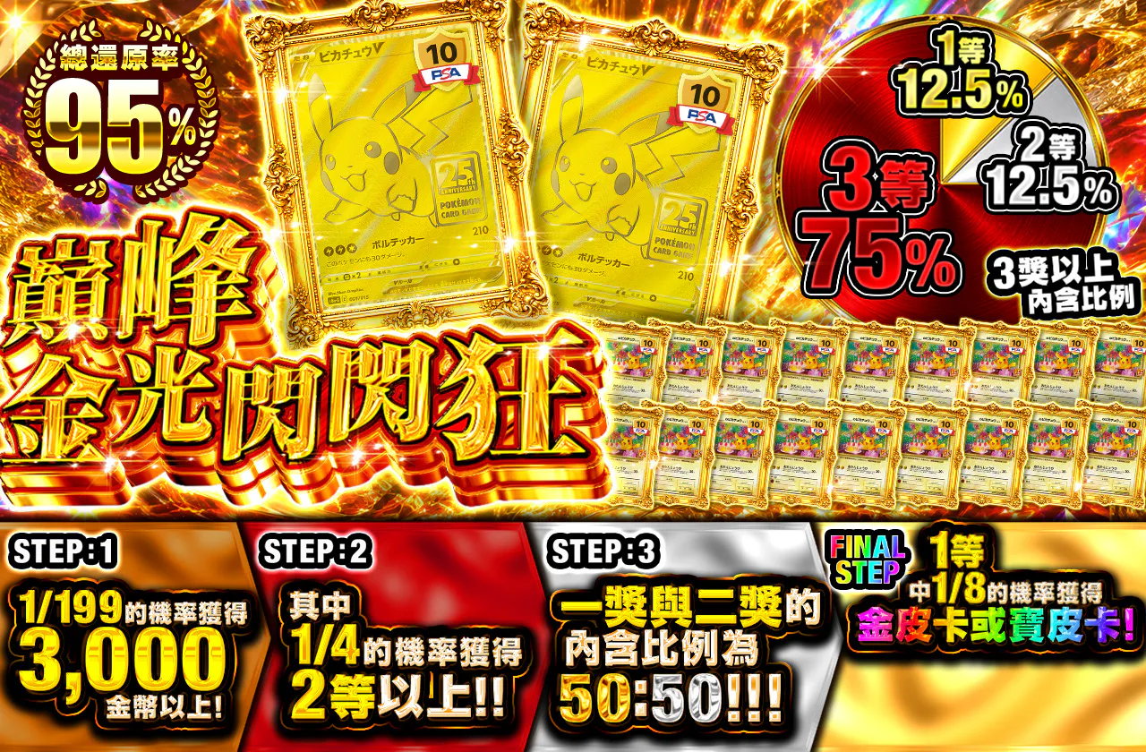 絶頂　金ピカ狂