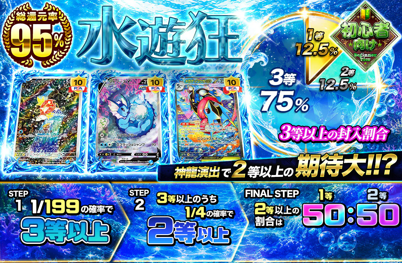 水遊狂