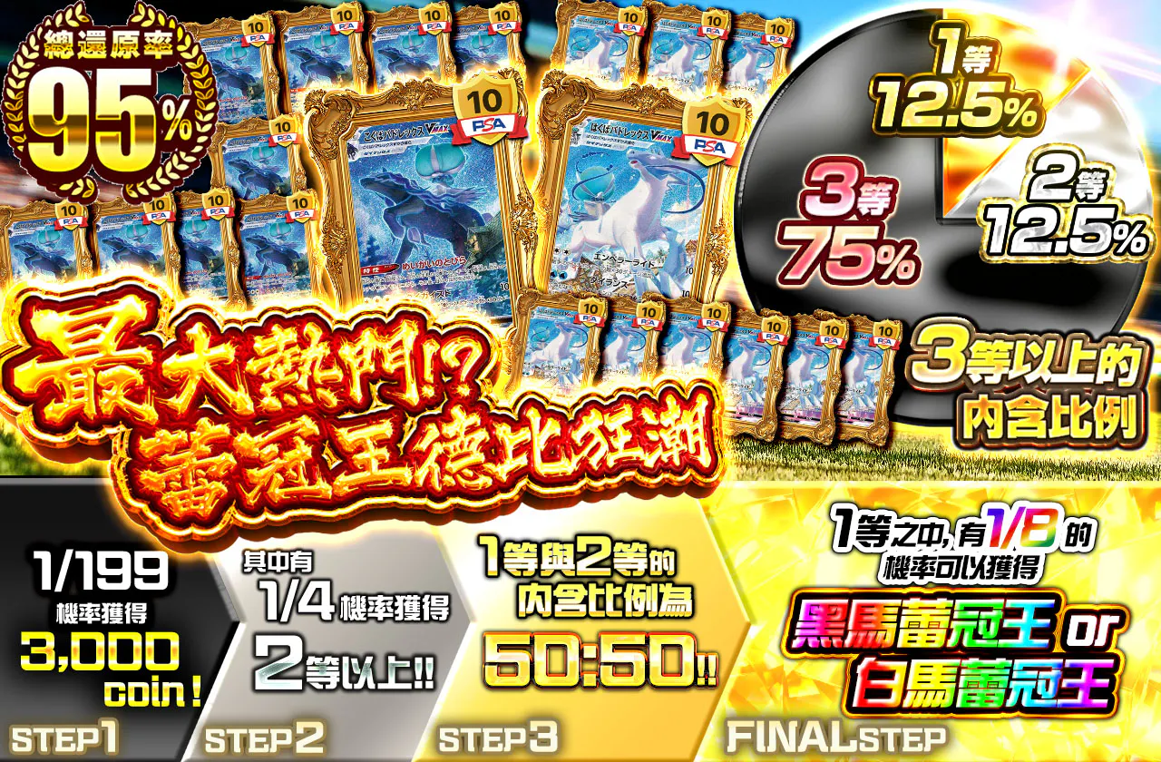 大本命!?バドレックスダービー狂