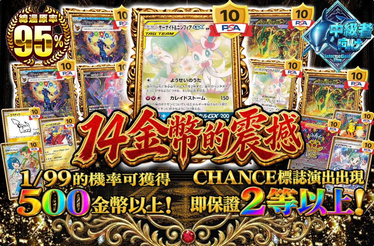 14coinの衝撃