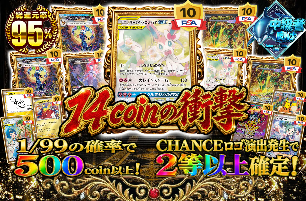 14coinの衝撃