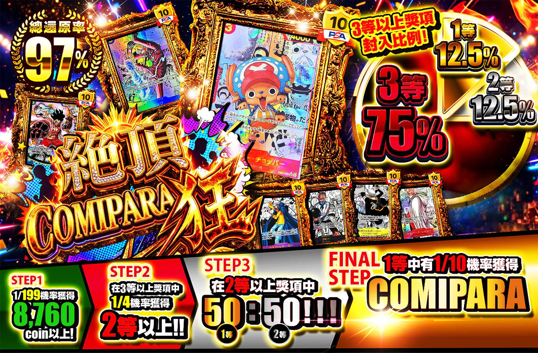 絶頂コミパラ狂
