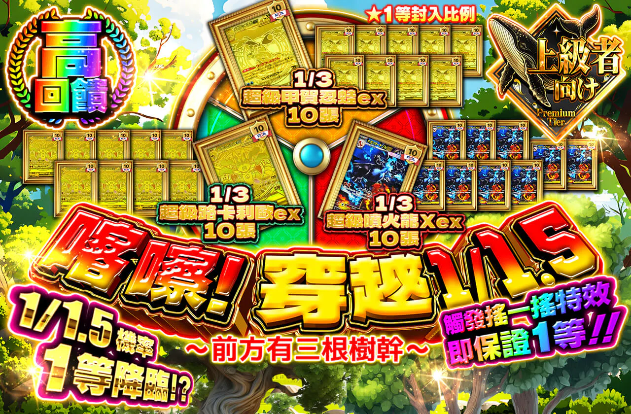 ミキッ！潜り抜けろ1/1.5 ~その先に三つの幹がある~