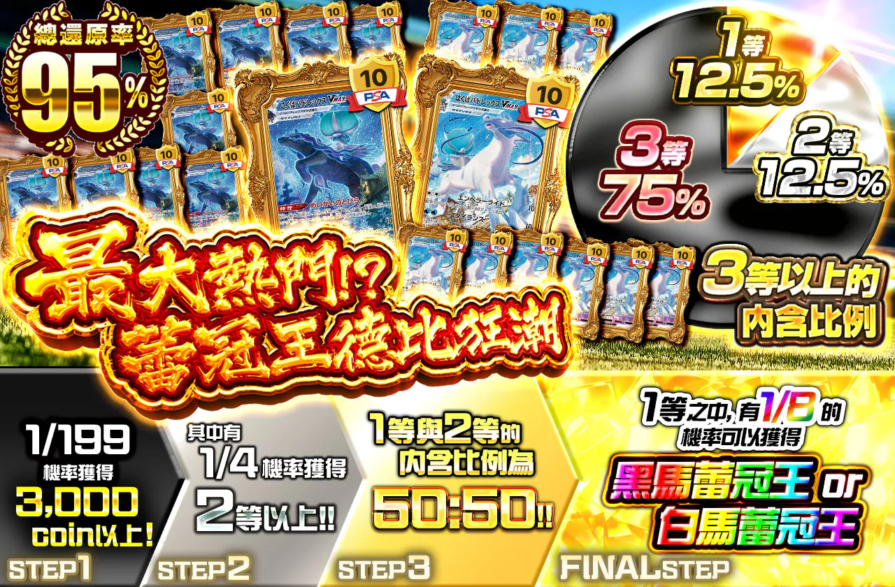 大本命!?バドレックスダービー狂