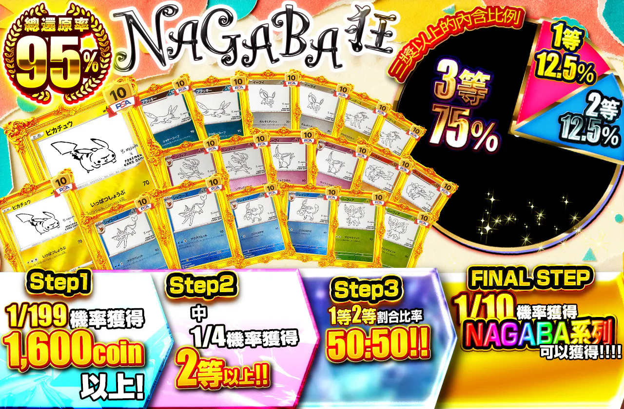 NAGABA狂