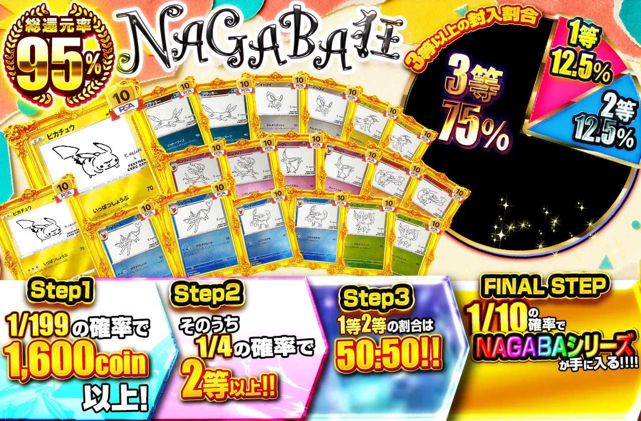 NAGABA狂