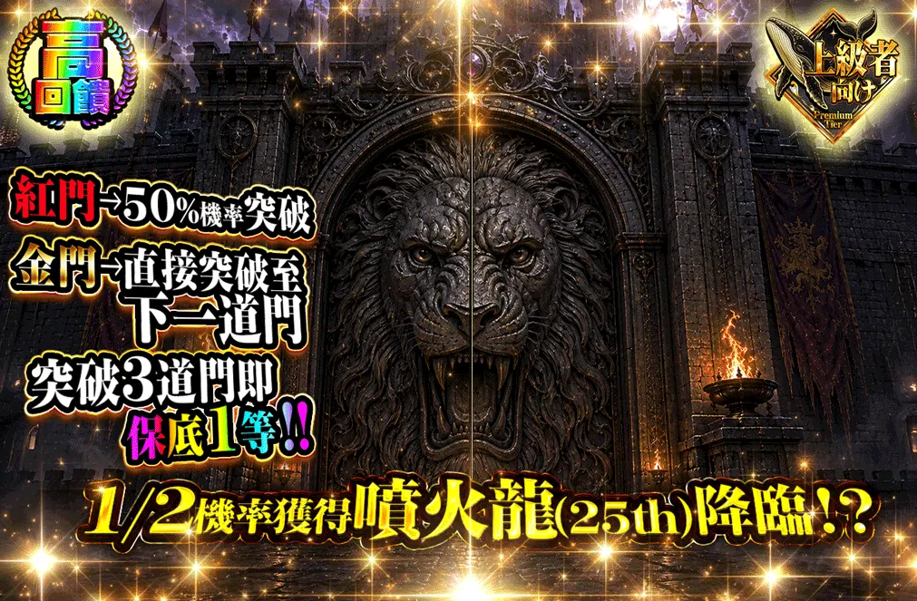 1/1.9の試練