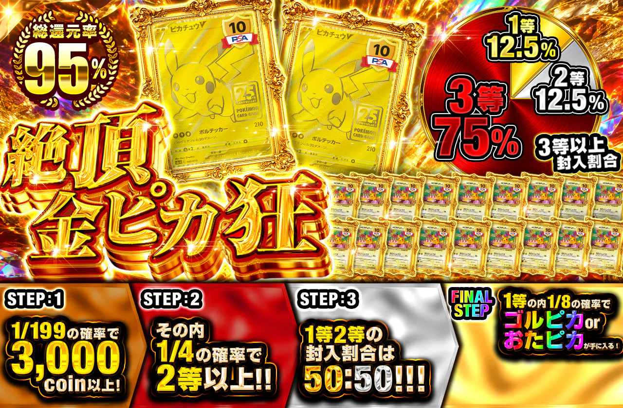 絶頂　金ピカ狂