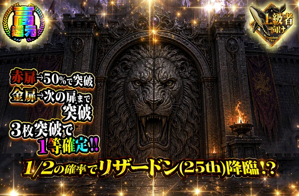 1/1.9の試練