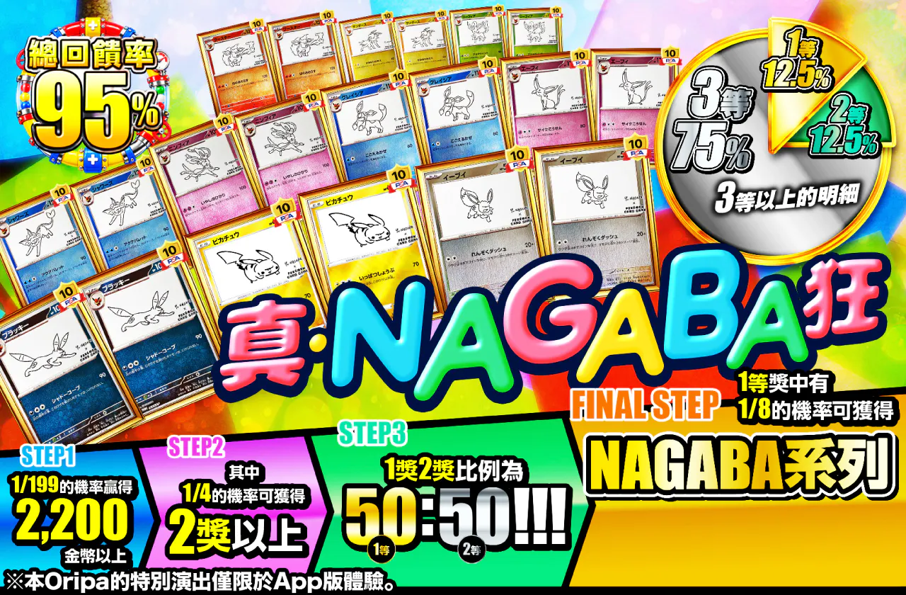 真・NAGABA狂