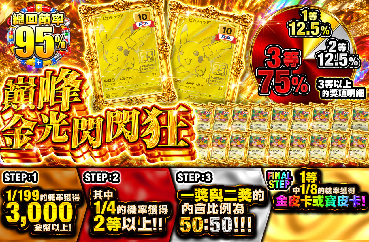絶頂 金ピカ狂